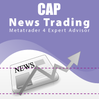 CAP News Trading 新闻外汇EA