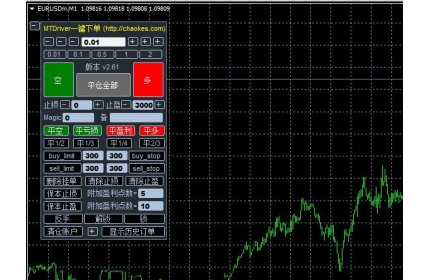 <h1>一键下单面板外汇账户风控EA一键下单面板</h1>