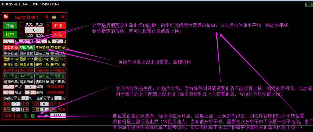 外汇MT4平台超强多功能实用的下单面板值得永远拥有！