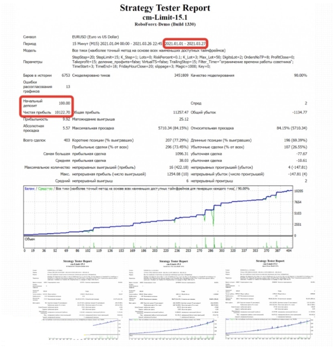 <h1>下载cm-Limit-15.4 专家顾问 外汇EA</h1>