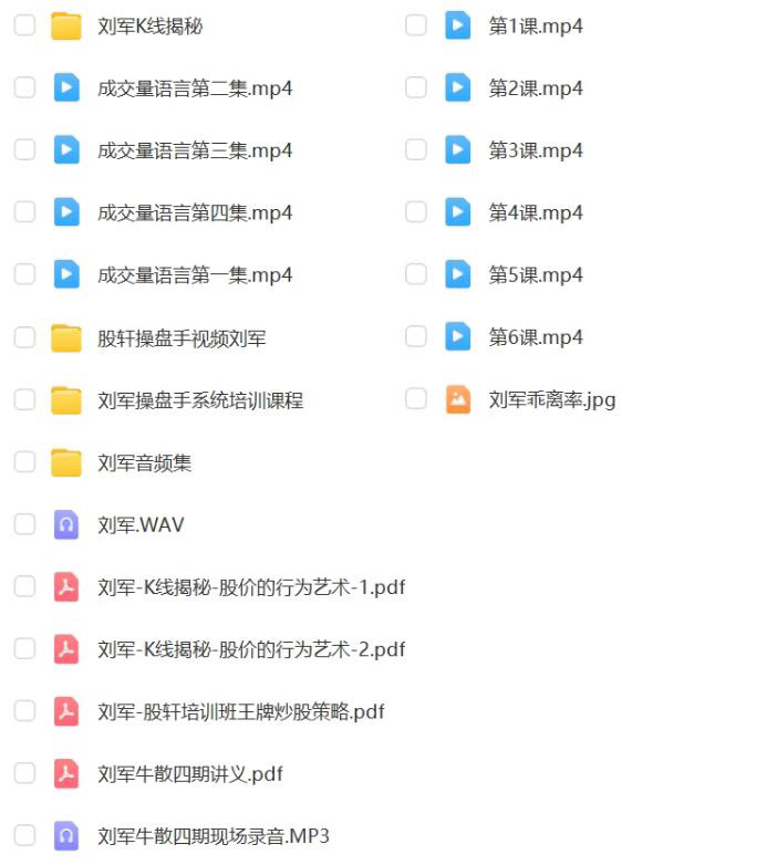 天津刘军K线揭秘股价的行为艺术刘军股票成交量语言