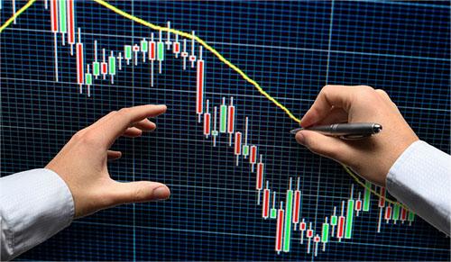 外汇交易技术指标分析时,技术指标威廉变异离散量指标有何意义?