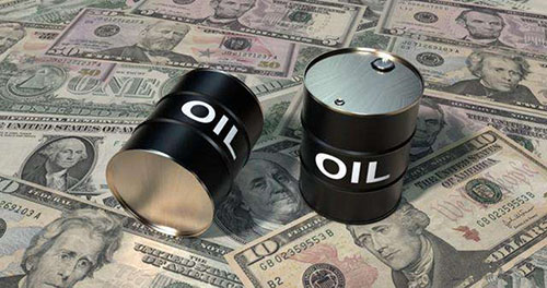  现货原油市场的变化,难道只与全球经济有关?