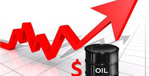  现货原油价格波动剧烈,难道是市场操纵的结果?