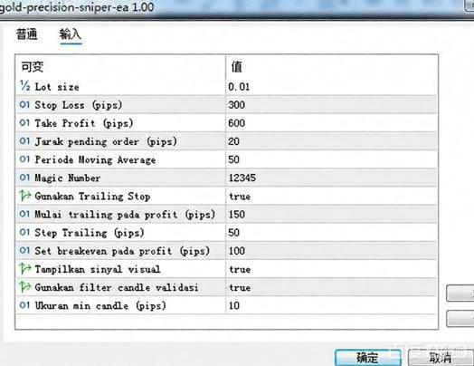 Gold Precision Sniper EA MT5拥有73.69%胜率,有效驾驭黄金市场