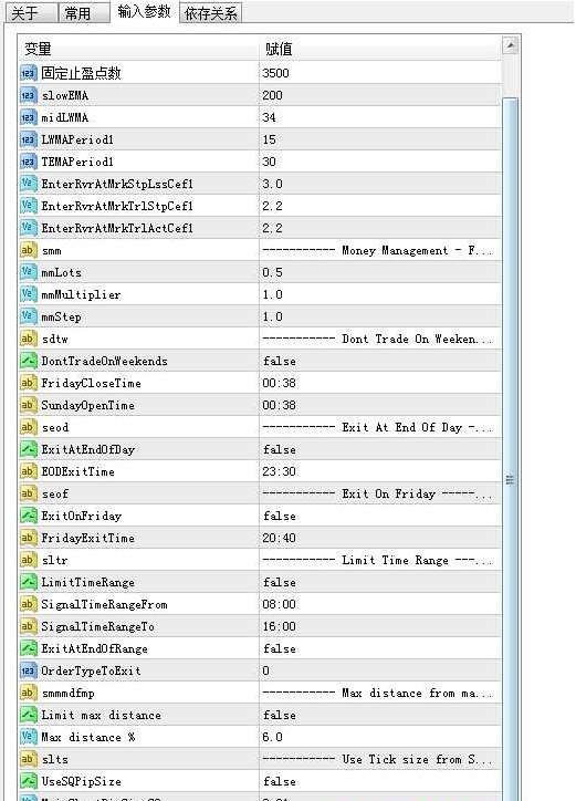 <h1>[趋势]黄金一次一单EA 根据ATR、均线、箭头进行趋势一次一单交易</h1>