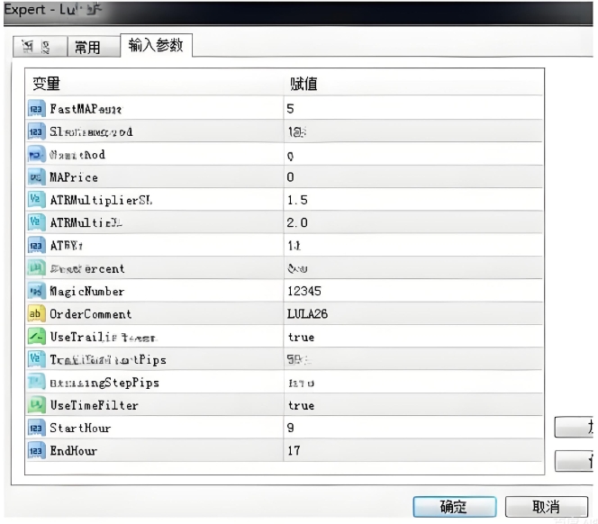 <h1>[趋势]Lula26外汇EA根据均线和ATR指标进行一次一单交易</h1>