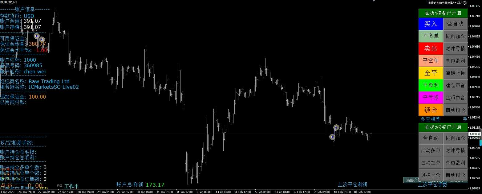 <h1>[多策略]市场动向趋势策略外汇EA+v3.4非常不错的一款EA，功能丰富</h1>