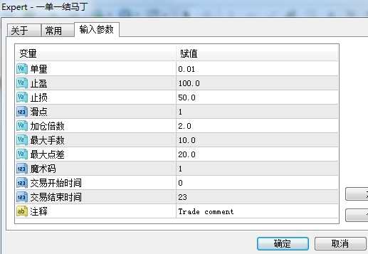 <h1>[马丁]一单一结马丁外汇EA，喜欢的朋友可以下载进行研究一下</h1>