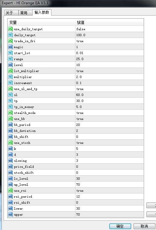 <h1>[马丁] HI Orange V3.1小资金趋势马丁外汇EA百分百的准确率</h1>