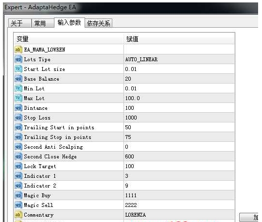 <h1>[对冲] AdaptaHedge外汇EA自适应风险管理、对冲功能和动态批量缩放</h1>