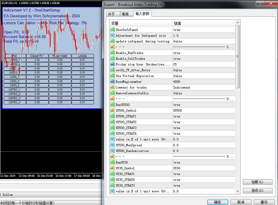 <h1>[1420+]Breakout Index Trading外汇EA使用精心设计的算法来识别最佳进场点</h1>