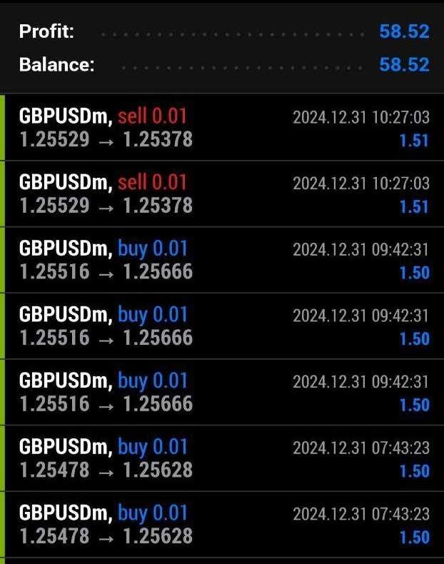 <h1>[1420+]Golden Apex外汇EA是一个改变游戏规则的策略</h1>