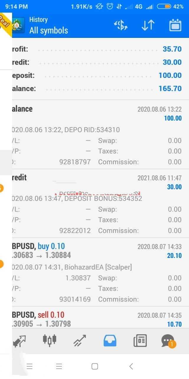 <h1>[1420+] Biohazard scalper外汇EA是一个自动交易系统</h1>