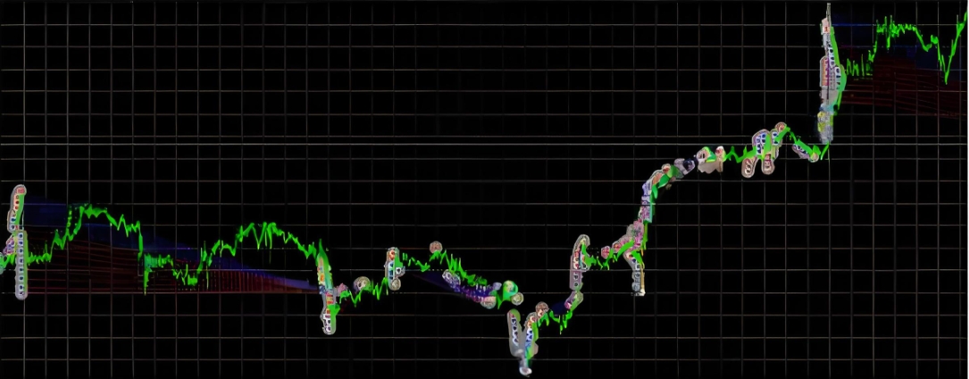<h1>[对冲]黄金双向马丁实战反向首单2倍布局无止损锁仓模式风险全揭秘</h1>