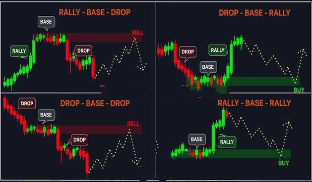 <h1>[马丁]多层感知神经网络如何识别市场模式 Alpha Striker Apex SMC EA</h1>