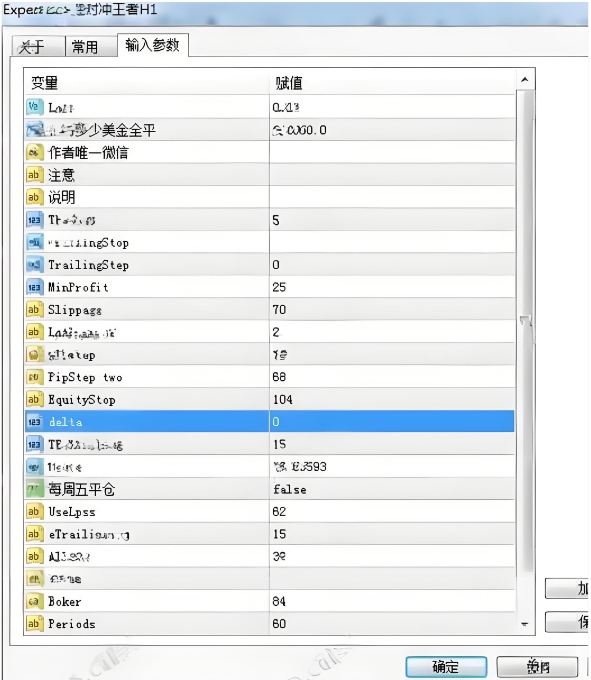 <h1>[对冲] 从H1到HiLow突破黄金对冲王者入</h1>