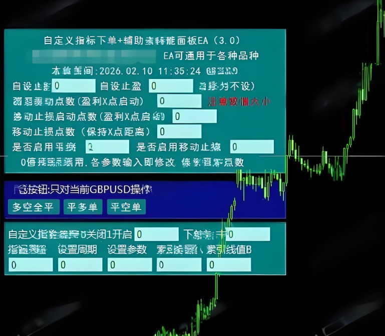 <h1>[无限制]支持任意趋势指标信号驱动</h1>
