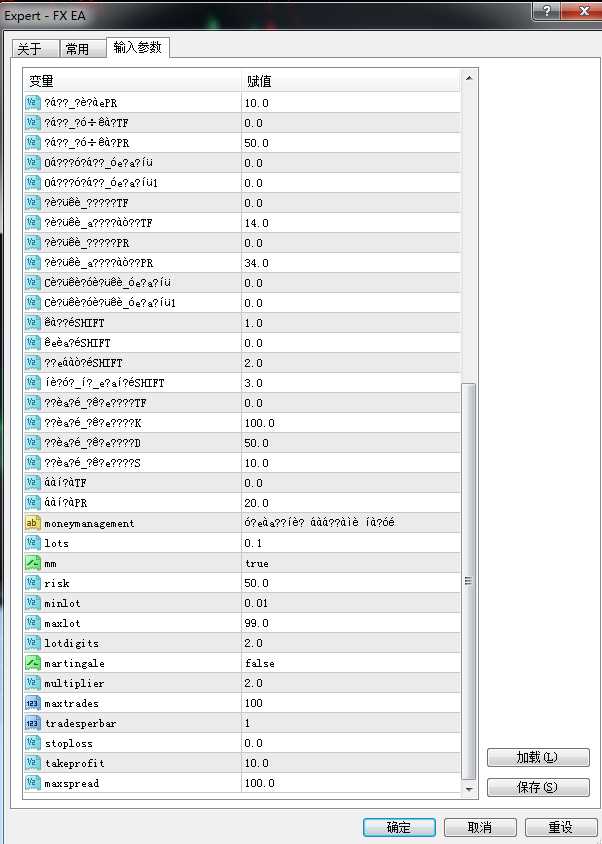 <h1>FX 外汇EA它总是按趋势交易外汇EA源码</h1>