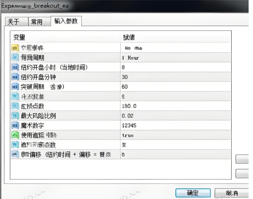 <h1>[趋势] 一次一单黄金突破EA9400点理论</h1>