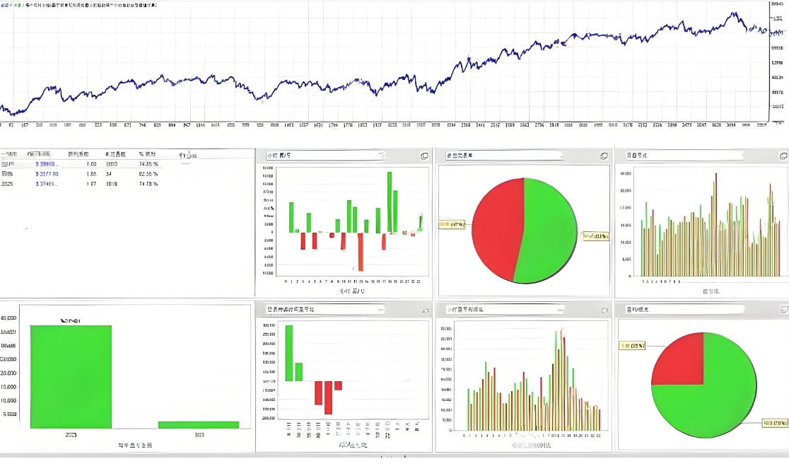 <h1>[趋势]从M1到H1超级趋势3.2 EA的黄金趋</h1>