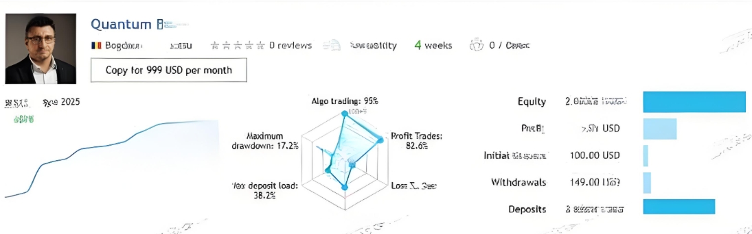 <h1>[头皮]Quantum Baron EA盈利时稳定网格加</h1>